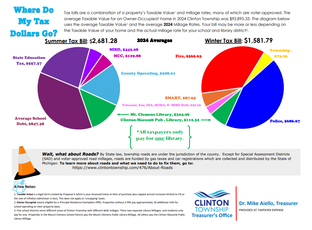 Tomorrow, I’m asking for Your Support for our Township’s Public Safety